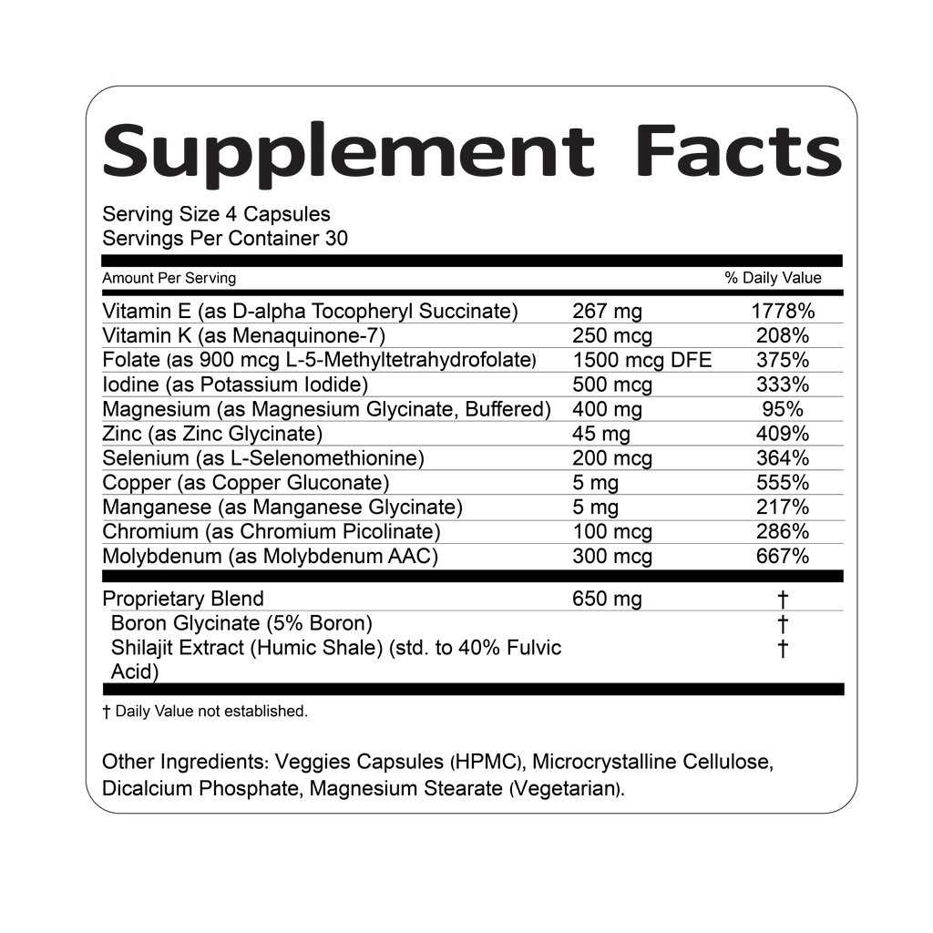 Hormone Support Kit