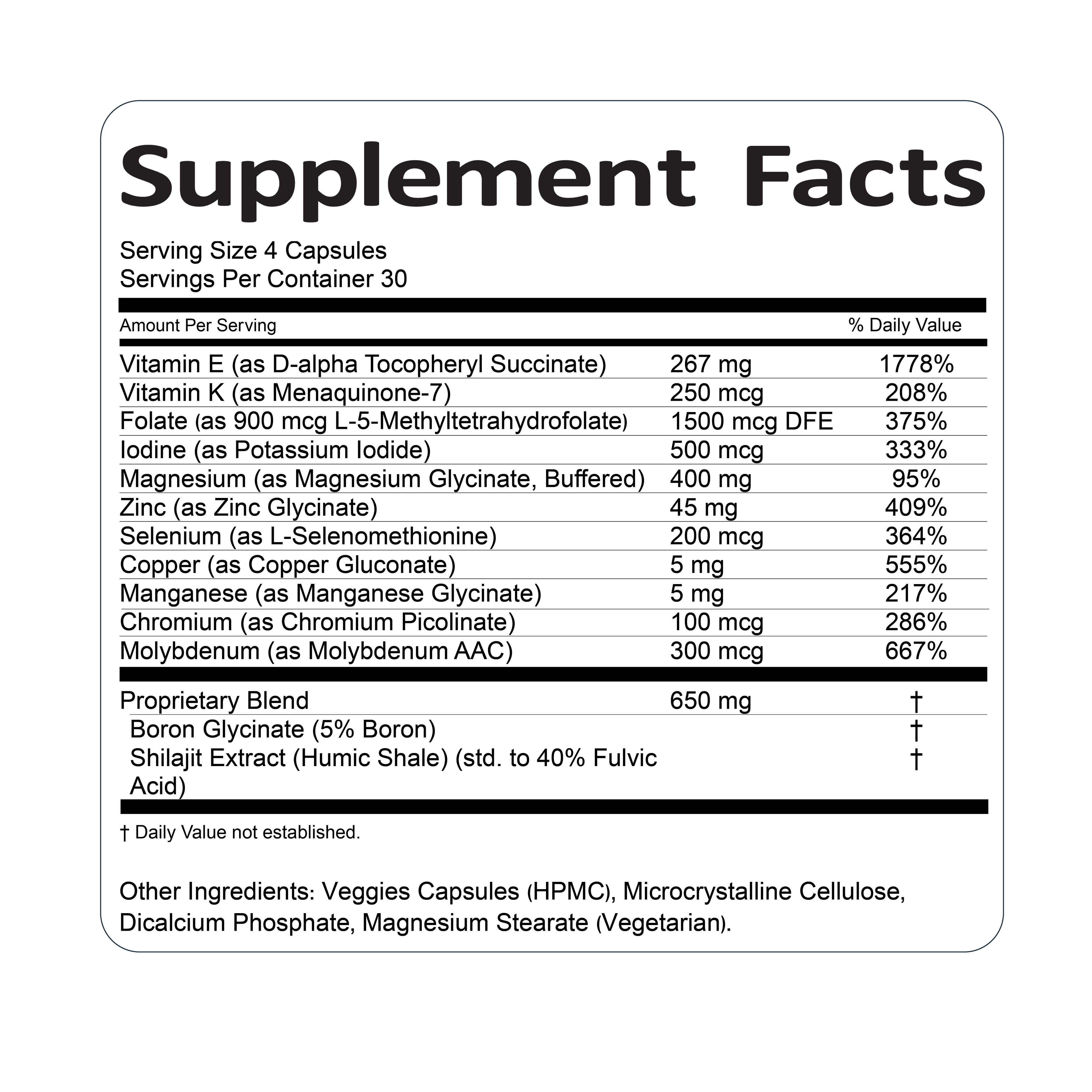 Hormone Support Kit