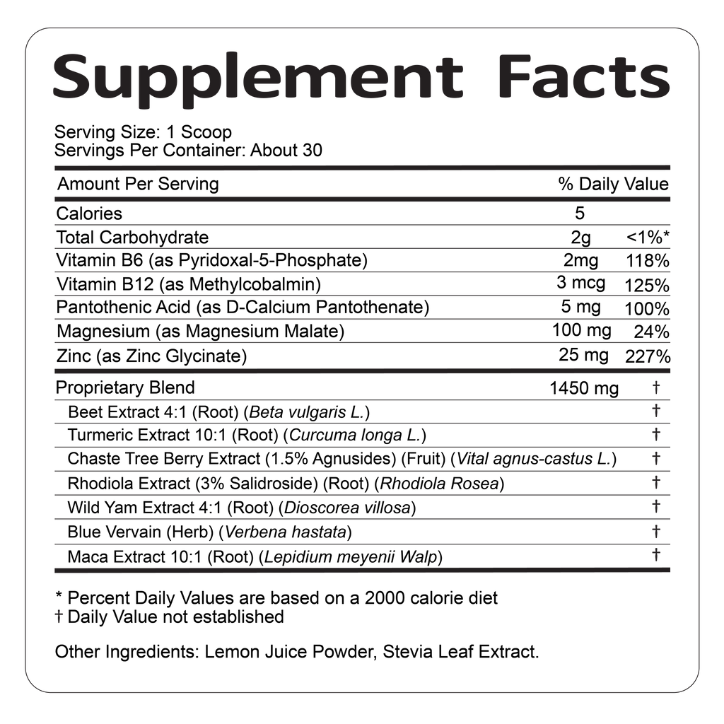 Hormone Support Kit