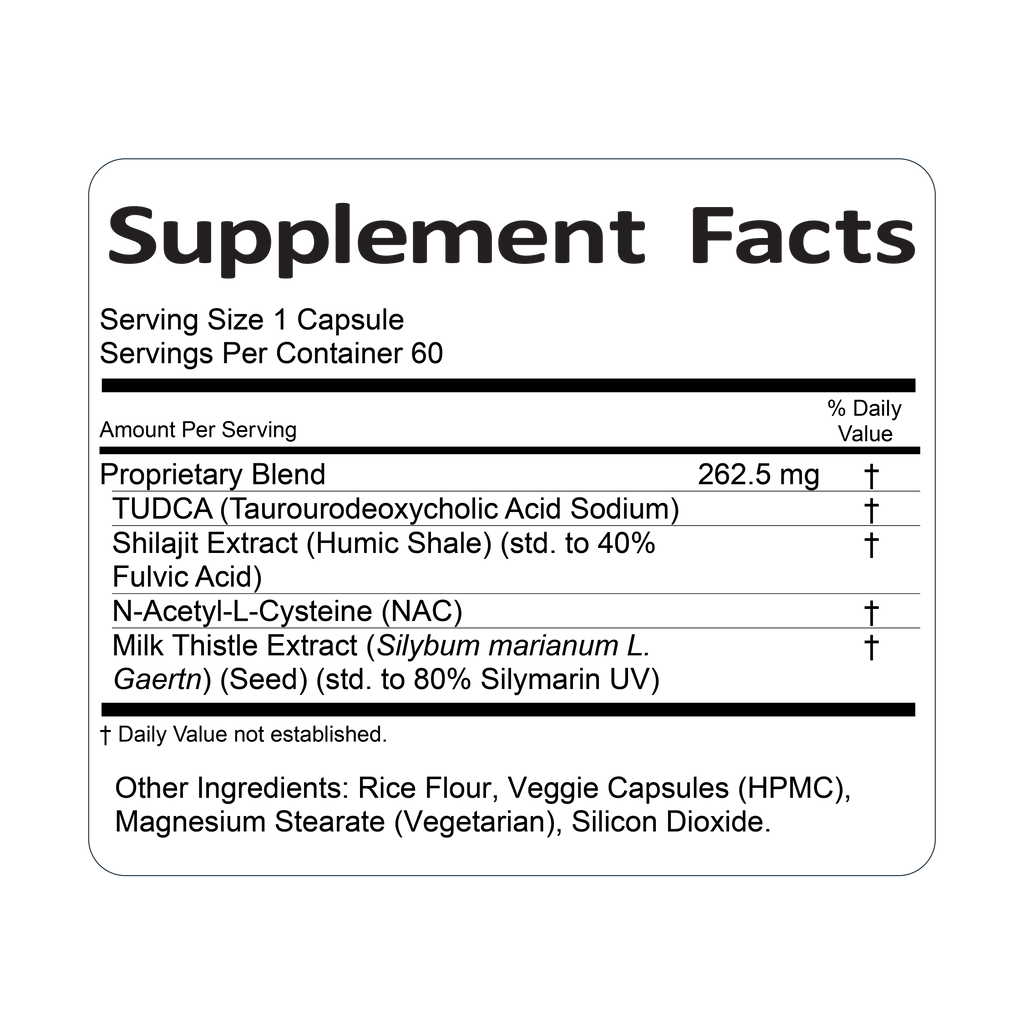Liver & Gallbladder Support Kit
